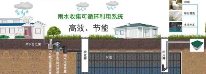 光谷生态大走廊绿化工程完成超90% 黑科技赋能绿色生态与节能电力