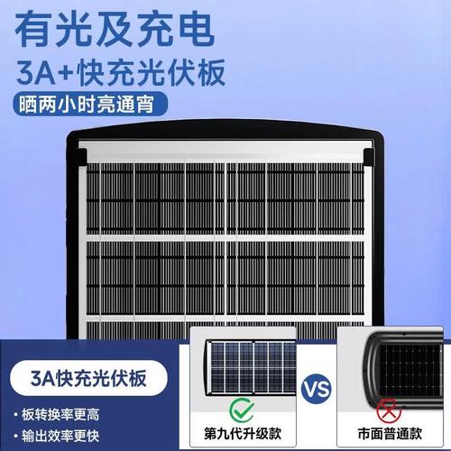 产品具备高效节能的太阳能供电系统,不需要额外的电源,确保了环保与